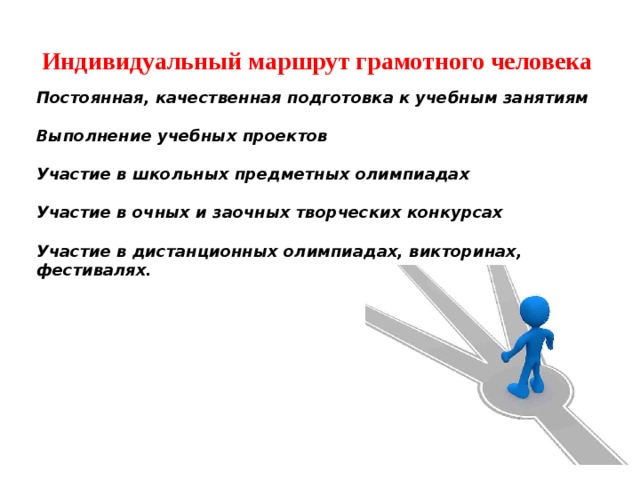 Индивидуальный маршрут грамотного человека  Постоянная, качественная подготовка к учебным занятиям  Выполнение учебных проектов  Участие в школьных предметных олимпиадах  Участие в очных и заочных творческих конкурсах  Участие в дистанционных олимпиадах, викторинах, фестивалях.