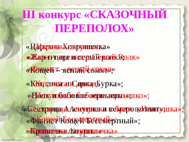 III конкурс «СКАЗОЧНЫЙ ПЕРЕПОЛОХ»   «Царевна Ховрошечка» «Царевна лягушка» «Жар-птица и серый волк»; «Иван -царевич и Серый Волк» «Финист – ясный сокол» «Кощей – ясный сокол»; «Кот, лиса и дрозд» «Кот, лиса и Сивка-Бурка»; «Волк и бобовое зернышко»; « Петушок и бобовое зернышко»; «Сестрица Аленушка и семеро козлят»; «Сестрица Аленушка и братец Иванушка»; « Кощей Бессмертный»; «Финист Кощей Бессмертный»; «Крошечка лягушка» «Крошечка Ховрошечка» 
