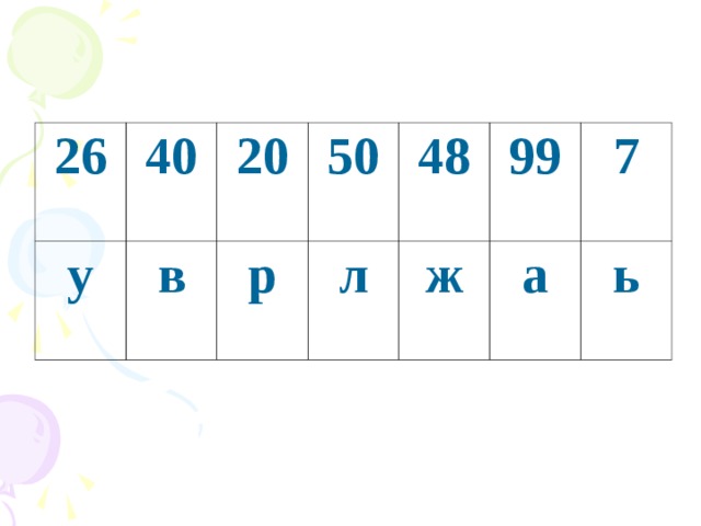 26 40 у 20 в 50 р 48 л 99 ж 7 а ь