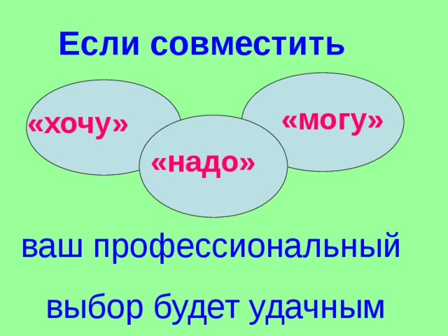 Если совместить «могу» «хочу» «надо» ваш профессиональный  выбор будет удачным 