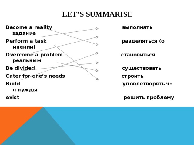 Let’s summarise Become a reality выполнять задание Perform a task разделяться (о мнении) Overcome a problem становиться реальным Be divided существовать Cater for one’s needs строить Build удовлетворять ч-л нужды exist решить проблему 