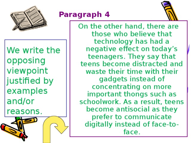 Paragraph  4   On the other hand, there are those who believe that technology has had a negative effect on today’s teenagers. They say that teens become distracted and waste their time with their gadgets instead of concentrating on more important thongs such as schoolwork. As a result, teens become antisocial as they prefer to communicate digitally instead of face-to-face. We write the opposing viewpoint justified by examples and/or reasons.  