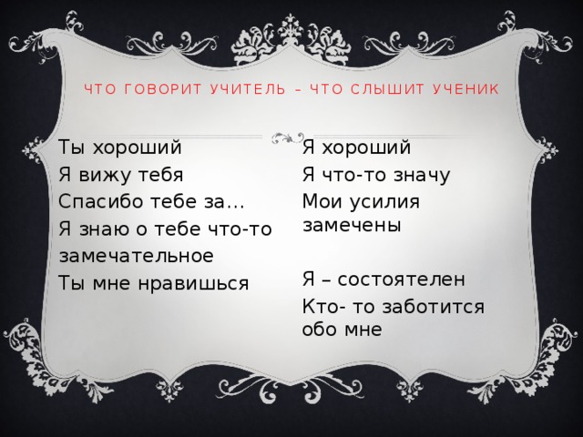 Что говорит учитель – что слышит ученик Ты хороший Я хороший Я вижу тебя Я что-то значу Спасибо тебе за… Мои усилия замечены Я знаю о тебе что-то замечательное Я – состоятелен Ты мне нравишься Кто- то заботится обо мне 