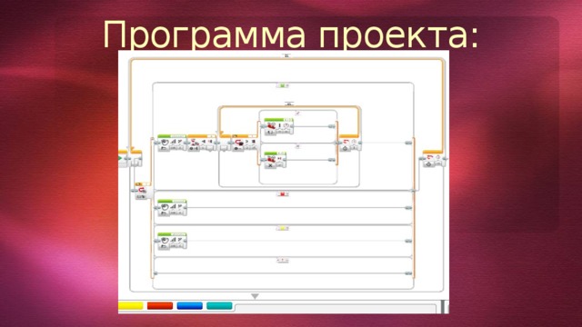 Программа проекта: 