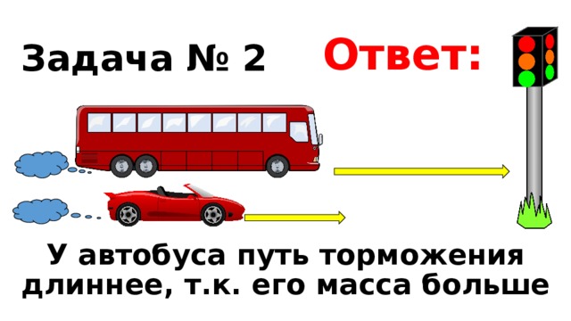 Задача № 2 Ответ: У автобуса путь торможения длиннее, т.к. его масса больше 