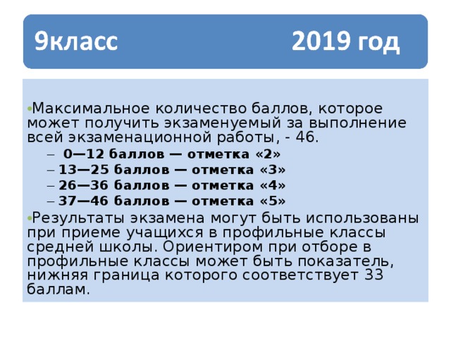   Максимальное количество баллов, которое может получить экзаменуемый за выполнение всей экзаменационной работы, - 46.   0—12 баллов — отметка «2» 13—25 баллов — отметка «3» 26—36 баллов — отметка «4» 37—46 баллов — отметка «5»   0—12 баллов — отметка «2» 13—25 баллов — отметка «3» 26—36 баллов — отметка «4» 37—46 баллов — отметка «5» Результаты экзамена могут быть использованы при приеме учащихся в профильные классы средней школы. Ориентиром при отборе в профильные классы может быть показатель, нижняя граница которого соответствует 33 баллам. 