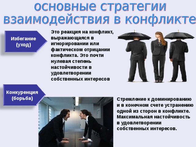 Это реакция на конфликт, выражающаяся в игнорировании или фактическом отрицании конфликта. Это почти нулевая степень настойчивости в удовлетворении собственных интересов Избегание (уход) Конкуренция (борьба) Стремление к доминированию и в конечном счете устранению одной из сторон в конфликте. Максимальная настойчивость в удовлетворении собственных интересов. 