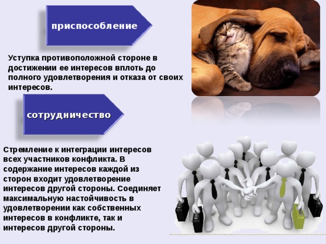 приспособление Уступка противоположной стороне в достижении ее интересов вплоть до полного удовлетворения и отказа от своих интересов. сотрудничество Стремление к интеграции интересов всех участников конфликта. В содержание интересов каждой из сторон входит удовлетворение интересов другой стороны. Соединяет максимальную настойчивость в удовлетворении как собственных интересов в конфликте, так и интересов другой стороны. 