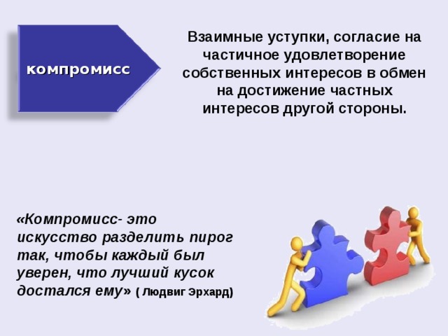 компромисс Взаимные уступки, согласие на частичное удовлетворение собственных интересов в обмен на достижение частных интересов другой стороны. «Компромисс- это искусство разделить пирог так, чтобы каждый был уверен, что лучший кусок достался ему » ( Людвиг Эрхард) 