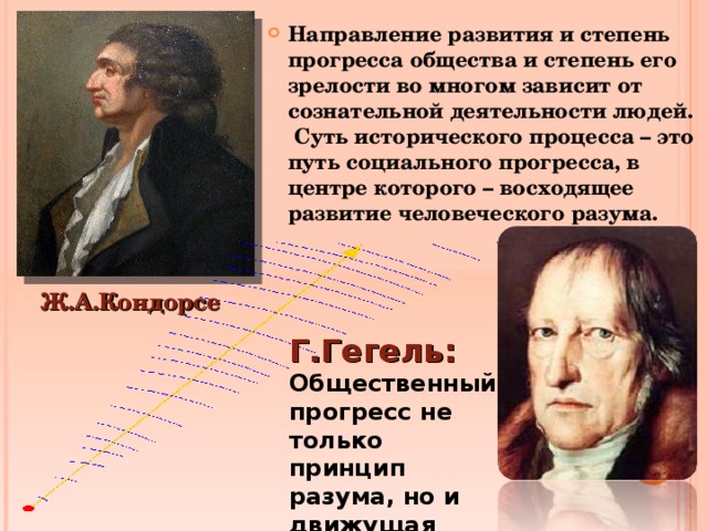 Направление развития и степень прогресса общества и степень его зрелости во многом зависит от сознательной деятельности людей. Суть исторического процесса – это путь социального прогресса, в центре которого – восходящее развитие человеческого разума. Ж.А.Кондорсе Г.Гегель: Общественный прогресс не только принцип разума, но и движущая сила всех мировых событий 