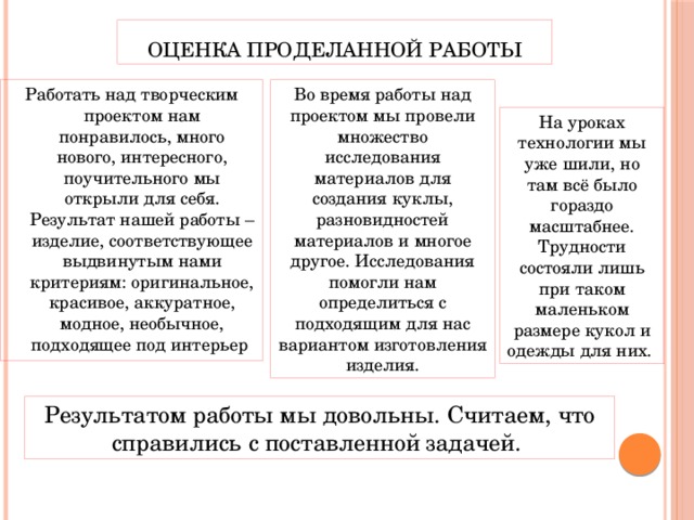 Оценка проделанной работы Во время работы над проектом мы провели множество исследования материалов для создания куклы, разновидностей материалов и многое другое. Исследования помогли нам определиться с подходящим для нас вариантом изготовления изделия. Работать над творческим проектом нам понравилось, много нового, интересного, поучительного мы открыли для себя. Результат нашей работы – изделие, соответствующее выдвинутым нами критериям: оригинальное, красивое, аккуратное, модное, необычное, подходящее под интерьер На уроках технологии мы уже шили, но там всё было гораздо масштабнее. Трудности состояли лишь при таком маленьком размере кукол и одежды для них. Результатом работы мы довольны. Считаем, что справились с поставленной задачей. 