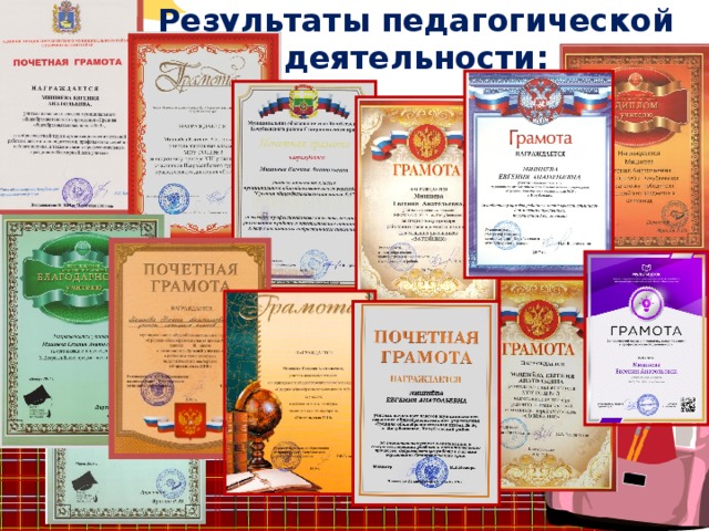 Результаты педагогической деятельности: 