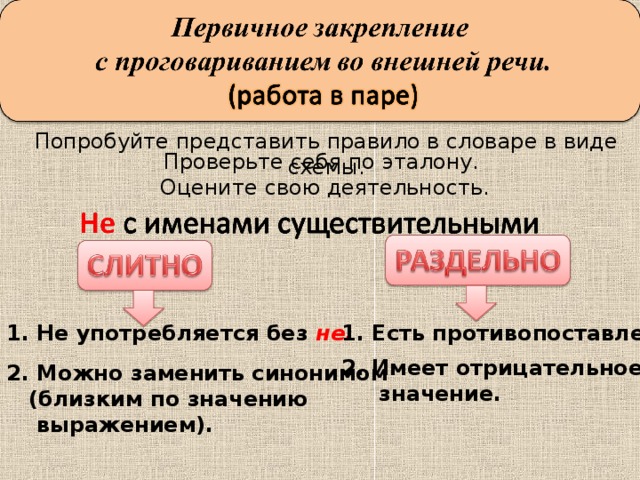 Попробуйте представить правило в словаре в виде схемы. Проверьте себя по эталону. Оцените свою деятельность. 1. Не употребляется без не. 1. Есть противопоставление. 2. Имеет отрицательное  значение. 2. Можно заменить синонимом  (близким по значению  выражением). 
