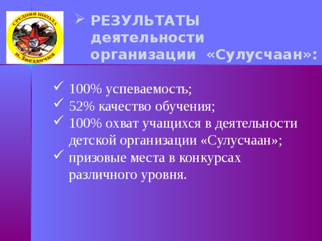 РЕЗУЛЬТАТЫ деятельности организации «Сулусчаан»:   100% успеваемость; 52% качество обучения; 100% охват учащихся в деятельности детской организации «Сулусчаан»; призовые места в конкурсах различного уровня. 