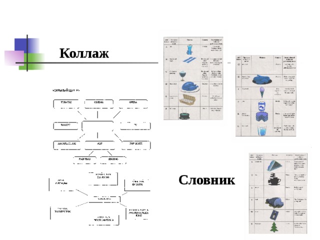 Коллаж Словник  