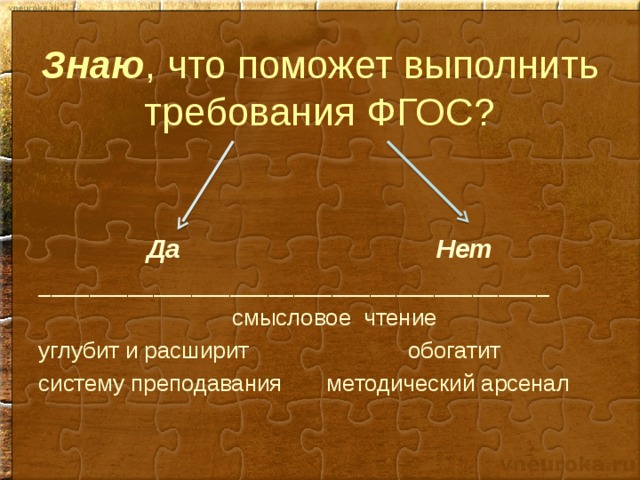  Знаю , что поможет выполнить требования ФГОС?    Да Нет ________________________________________  смысловое чтение углубит и расширит обогатит систему преподавания методический арсенал 