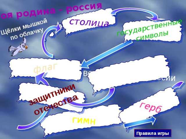 столица флаг государственные символы гимн защитники отечества великие люди России герб Щёлки мышкой по облачку моя родина - россия Правила игры 