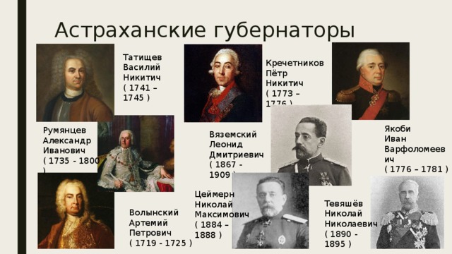 Астраханские губернаторы Татищев Василий Никитич ( 1741 – 1745 ) Кречетников Пётр Никитич ( 1773 – 1776 ) Якоби Иван Варфоломеевич ( 1776 – 1781 ) Румянцев Александр Иванович ( 1735 - 1800 ) Вяземский Леонид Дмитриевич ( 1867 - 1909 ) Цеймерн Николай Максимович ( 1884 – 1888 ) Тевяшёв Николай Николаевич ( 1890 - 1895 ) Волынский Артемий Петрович ( 1719 - 1725 ) 