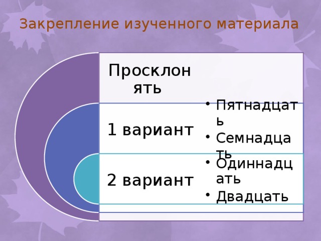 Закрепление изученного материала Просклонять 1 вариант Пятнадцать Семнадцать Пятнадцать Семнадцать 2 вариант Одиннадцать Двадцать Одиннадцать Двадцать 