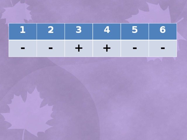 1 2 - 3 - 4 + 5 + 6 - - 