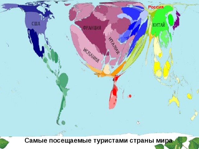 Россия Самые посещаемые туристами страны мира