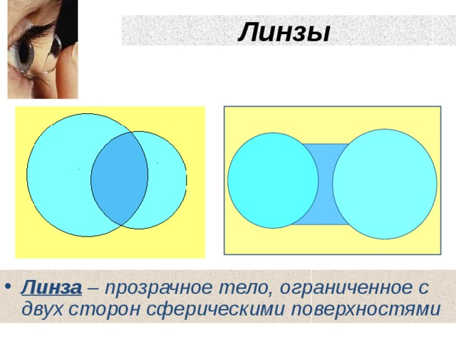 Линзы Линза – прозрачное тело, ограниченное с двух сторон сферическими поверхностями 