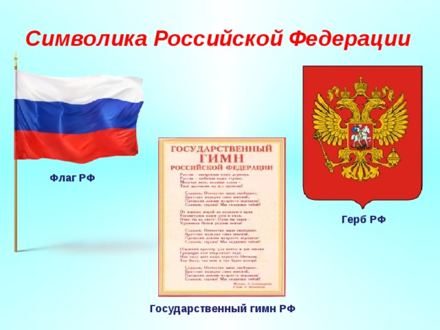   Символика Российской Федерации Флаг РФ Герб РФ Государственный гимн РФ 