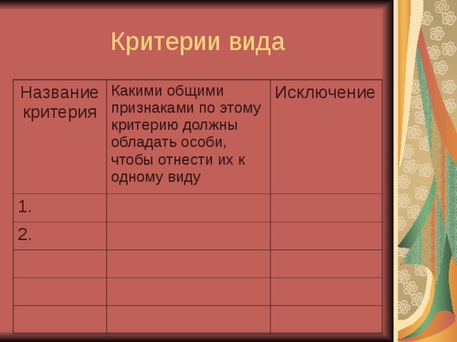 Название критерия Какими общими признаками по этому критерию должны обладать особи, чтобы отнести их к одному виду 1. Исключение 2. 