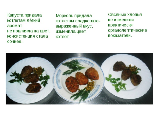 Овсяные хлопья не изменили практически органолептические показатели. Капуста придала котлетам лёгкий аромат, не повлияла на цвет, консистенция стала сочнее. Морковь придала котлетам сладковато- выраженный вкус, изменила цвет котлет. 
