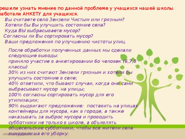 Мы решили узнать мнение по данной проблеме у учащихся нашей школы.  Разработали АНКЕТУ для учащихся.  Вы считаете село Зензели Чистым или грязным?  Хотели бы Вы улучшить состояние села?  Куда ВЫ выбрасываете мусор?  Согласны ли Вы сортировать мусор?  Ваши предложения по улучшению чистоты улиц.   После обработки полученных данных мы сделали следующие выводы:  приняло участие в анкетировании 6о человек (6,7,8 классы)   30% из них считают Зензели грязным и хотели бы улучшить состояние в селе;   40% ответили, что бывают случаи, когда они сами выбрасывают мусор на улицы;  100% согласны сортировать мусор для его утилизации;   90% выдвигают предложение: поставить на улицах контейнеры для мусора, как в городе, а также наказывать за выброс мусора и проводить субботники не только в школе, а объявлять общесельские субботники, чтобы все жители села выходили на его уборку.   