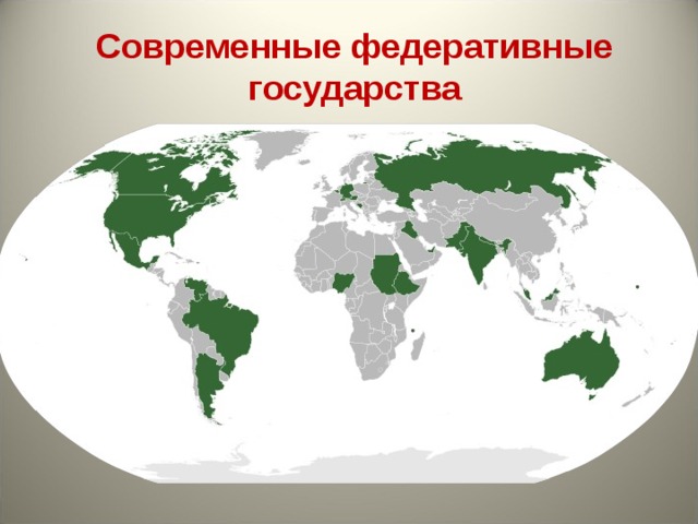 Современные федеративные государства  