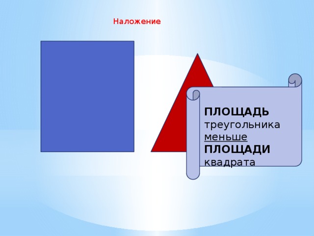 Наложение ПЛОЩАДЬ  треугольника меньше  ПЛОЩАДИ квадрата 