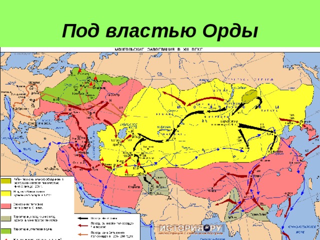 Под властью Орды 