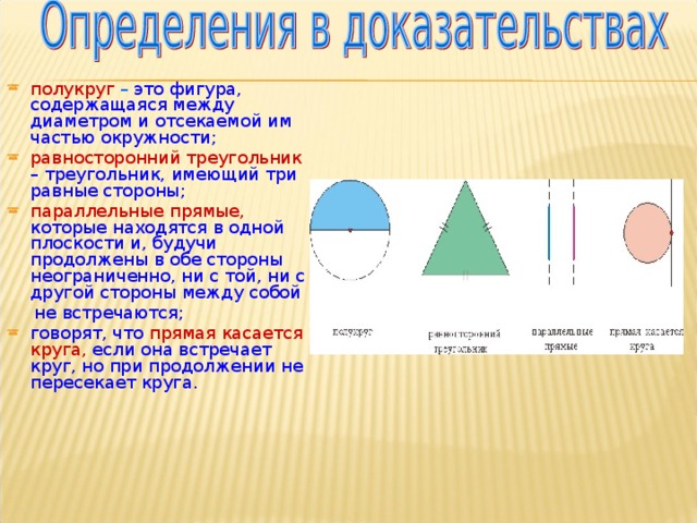 полукруг – это фигура, содержащаяся между диаметром и отсекаемой им частью окружности; равносторонний треугольник  – треугольник, имеющий три равные стороны; параллельные прямые,  которые находятся в одной плоскости и, будучи продолжены в обе стороны неограниченно, ни с той, ни с другой стороны между собой  не встречаются; говорят, что  прямая касается круга,  если она встречает круг, но при продолжении не пересекает круга.  