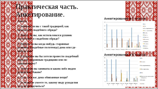 Практическая часть.  Анкетирование. Анкетирование в 5 классе. Анкета. 1. Знакомы ли вы с такой традицией, как проведение свадебного обряда? 2. Знаете ли вы, как использовался рушник (полотенце) в свадебном обряде? 3. Видели ли вы когда-нибудь старинные рушники (свадебные полотенца) дома или где-нибудь еще? 4. В будущем вы бы хотели провести свадебный обряд по старинным традициям или по-современному? 5. Умеете ли вы заниматься каким либо видом рукоделия? Каким? 6. Есть ли у вас дома обвязанные вещи? 7. Если вы не умеете то, какому виду рукоделия хотели бы научиться? Анкетирование в 6 классе. 