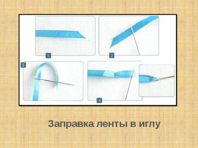Заправка ленты в иглу 