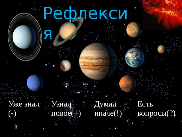 Рефлексия   Уже знал ( - ) Узнал новое(+) Думал иначе( ! ) Есть вопросы(?) 