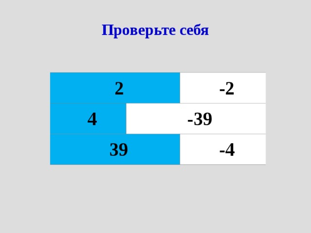Проверьте себя 2 4 -2 -39 39 -4 