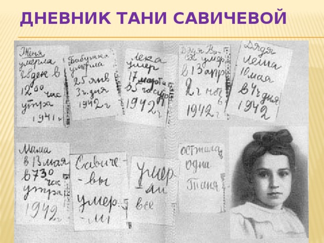 Дневник Тани Савичевой 