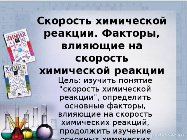 Скорость химической реакции. Факторы, влияющие на скорость  химической реакции Цель: изучить понятие 