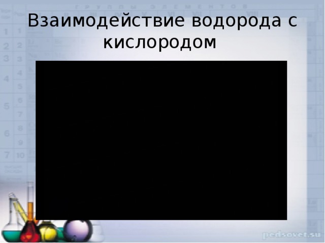 Взаимодействие водорода с кислородом 