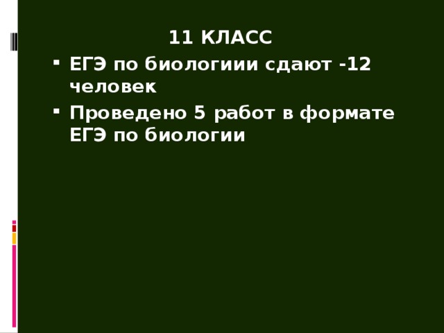  11 КЛАСС ЕГЭ по биологиии сдают -12 человек Проведено 5 работ в формате ЕГЭ по биологии 