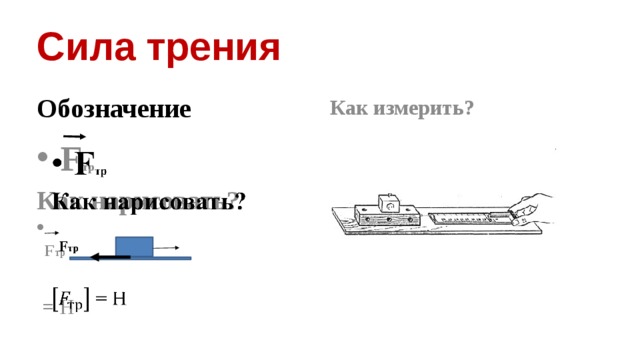 Сила трения Обозначение Как измерить?   F тр Как нарисовать?   F тр  = Н 