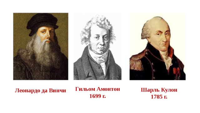 Гильом Амонтон 1699 г. Леонардо да Винчи Шарль Кулон 1785 г. 