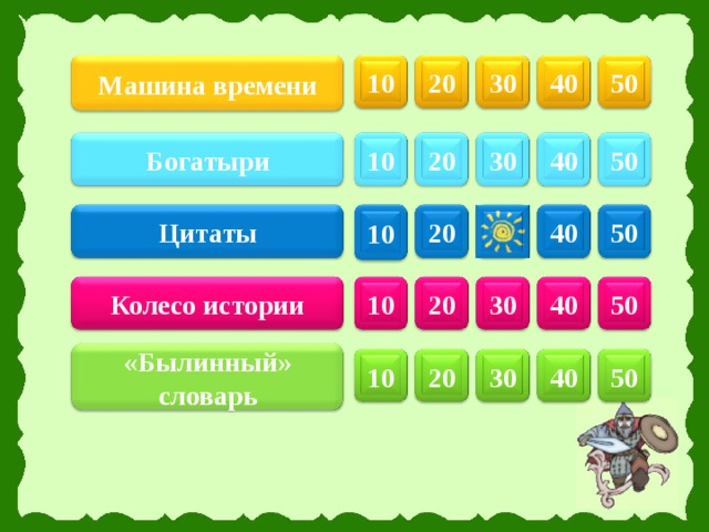 10 20 30 40 50 Машина времени 20 40 50 30 10 Богатыри 40 50 Цитаты 10 20  10 Колесо истории 20 30 40 50  «Былинный» словарь  30 40 20 50 10 2 