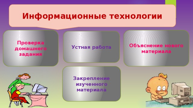 Информационные технологии Проверка домашнего задания Объяснение нового материала Устная работа Закрепление изученного материала 