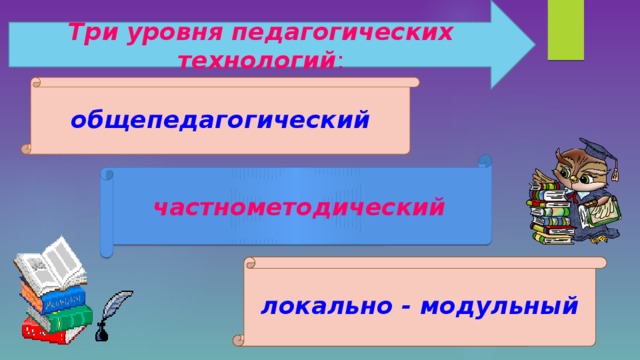 Три уровня педагогических технологий : общепедагогический частнометодический локально - модульный 