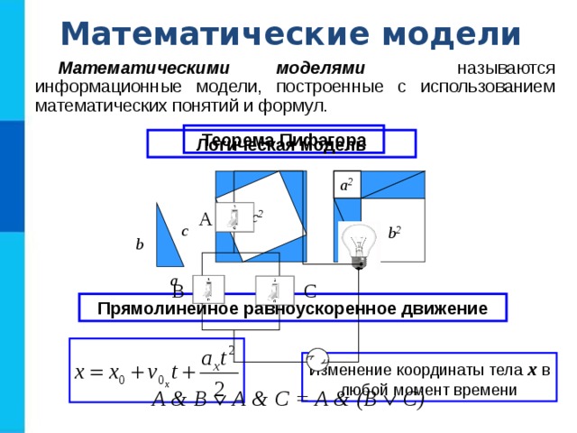 Математические модели Математическими моделями называются информационные модели, построенные с использованием математических понятий и формул. Теорема Пифагора Логическая модель a 2 А c 2 c b 2 b a В С Прямолинейное равноускоренное движение Изменение координаты тела х в любой момент времени A & B   A & C = A & (B  C) 