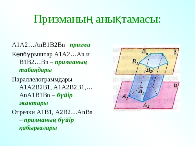 Призманың анықтамасы: А1А2…АnВ1В2Вn– призма Көпбұрыштар А1А2…Аn и В1В2…Вn – призманың табаңдары Параллелограммдары А1А2В2В1, А1А2В2В1,… АnА1В1Вn – бүйір жақтары Отрезки А1В1, А2В2…АnBn – призманың бүйір қабырғалары 