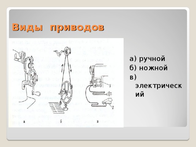 Виды приводов а) ручной б) ножной в) электрический 